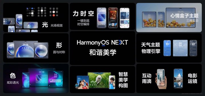 Huawei, HarmonyOS Next'i duyurdu: Android'in yeni rakibi