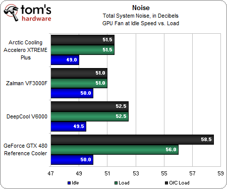  Zalman VF3000A Nereden bulurum?