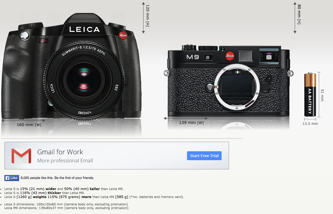  Leica M9 Macerası ve Leica bağımlılığı..