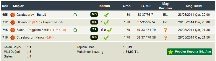  12 Adım Denemesi (Kupon Paylaşımı)