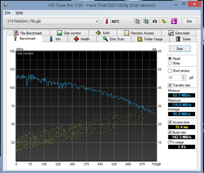  HD tune programlı ile harddisk testi resimli anlatım