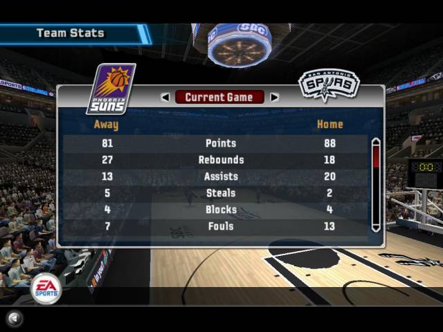 NBA 2006 - 2.turnuva bitti. Şampiyon belli oldu !