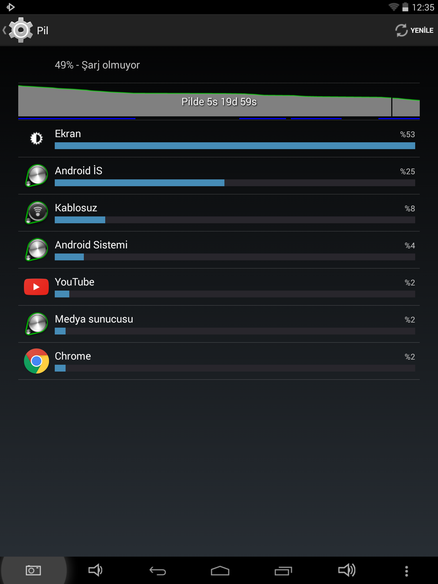  TECLAST x98 Air ve P98 Air