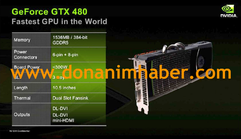 Resmi Bilgi: GeForce GTX 460'ın güç tüketim değerleri