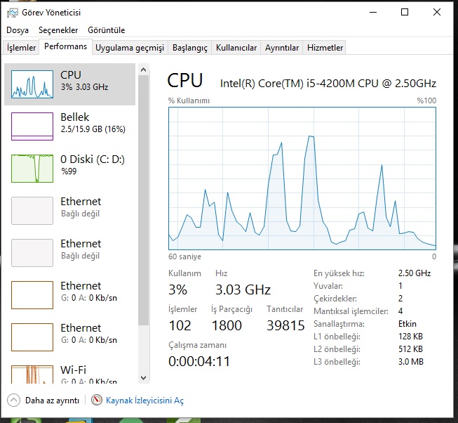  Lenovo z510 GHz hakkında .