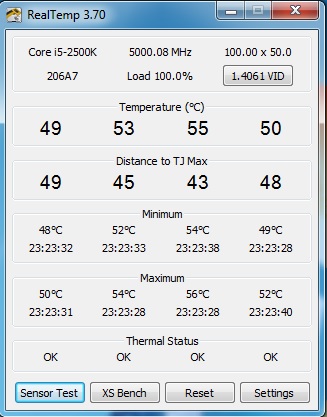  3570k + Gskil 1866 4x2 + Msi Z77GD65 = OC ?