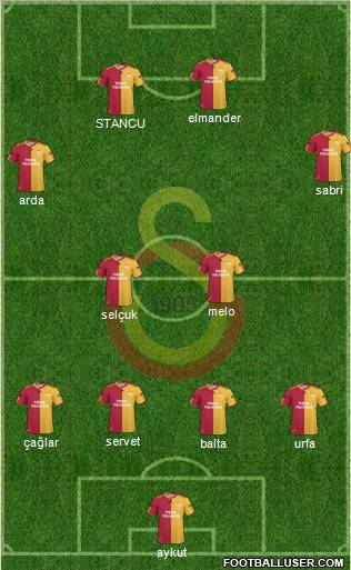  liverpool maçı tahmini ilk 11'ler