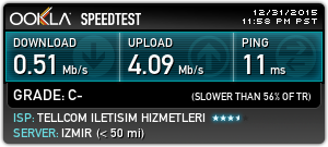  Süperonline bu nasıl bir rezilliktir