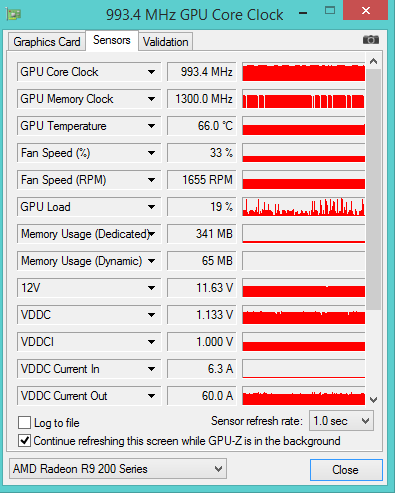  R9 290 Catalyst Control Center sorunu!