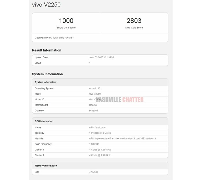Bütçe telefonu Vivo V29 5G, lansmandan önce test edildi: İşte sonuçlar