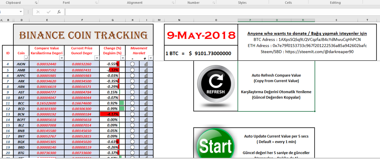 Piyasa ve Portföy Takip Exceli