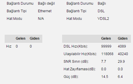  adsl den vdsl e geçiş