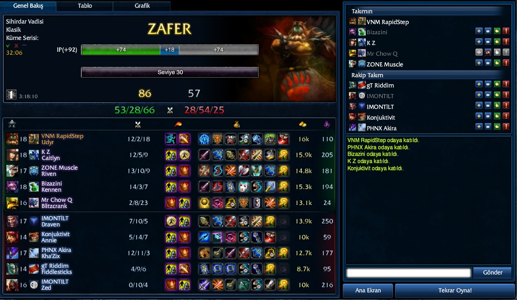  S4 Rapid Udyr Jungle Rehberi