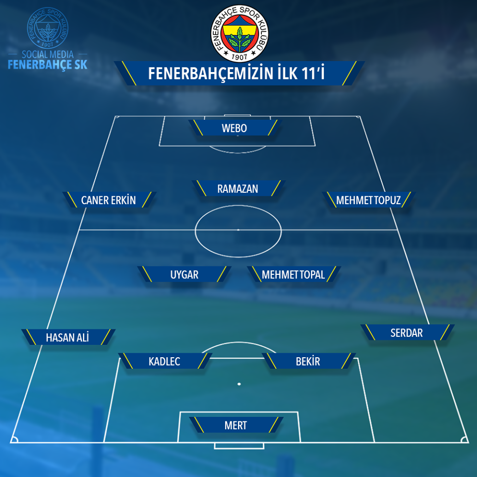  Ziraat Türkiye Kupası 5.Maçlar\\ Kayserispor-Fenerbahçe//