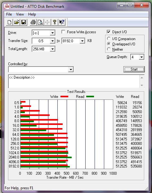  SSD İle Windows 7 Açılış Süresi