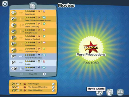  The Movies [ Film Stüdyosu Yaratma ]