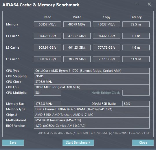 AMD Ryzen Memory Tweaking ve Hızaşırtma Rehberi