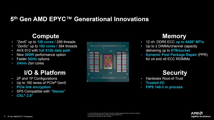 AMD 5. Nesil EPYC işlemcilerini tanıttı: Veri merkezlerinde liderliğe devam