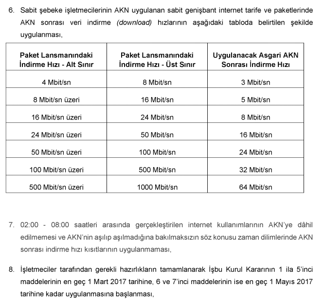 Uydunet BTK'nın Kararını Tanımıyor!...