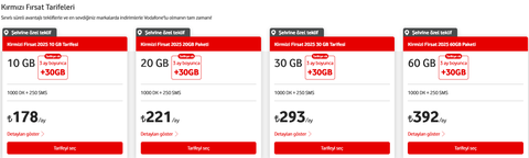 Vodafone Link AT 58 GB Kazan Referans Konusu