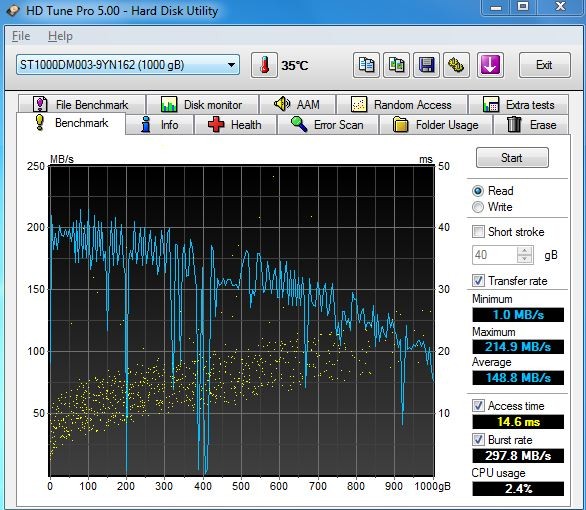  Seagate Barracuda ST1000DM003 vs. Samsung HD103SJ