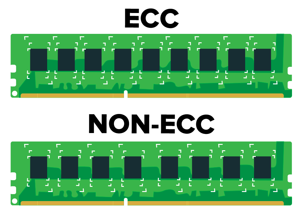 Оперативная память reg. Ddr4 ECC Ram память. Non ECC И ECC Оперативная память. Оперативная память ECC reg. Оперативная память: 64 ГБ ddr4 ECC registered Ram.