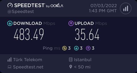 TÜRK TELEKOM 500-1000 MBPS İNTERNET KULLANICI DENEYİMLERİ (SPEEDTEST-FAST)