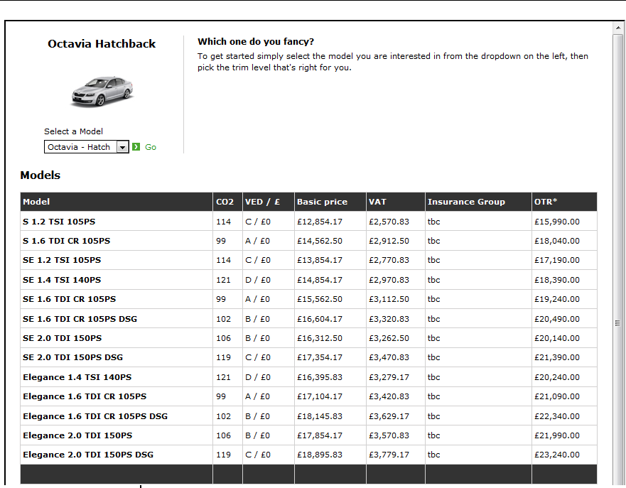  YENİ SKODA OCTAVIA ANA KONU