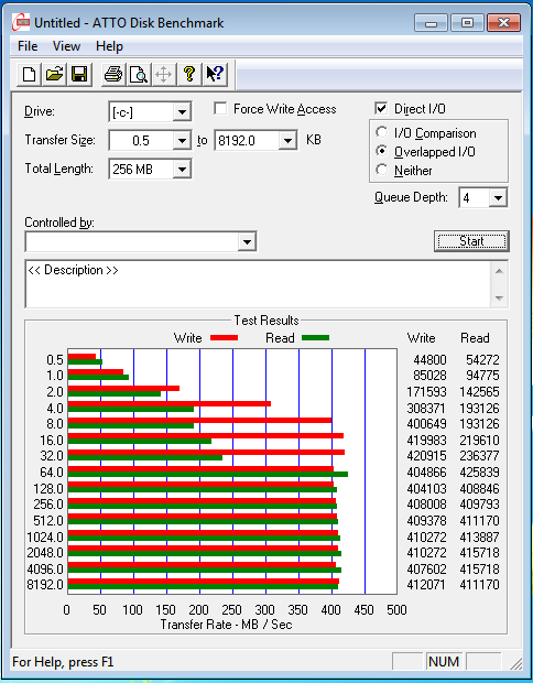  Marvell 9128 Sata-3 Controller ile SSD Kullanan var mı?