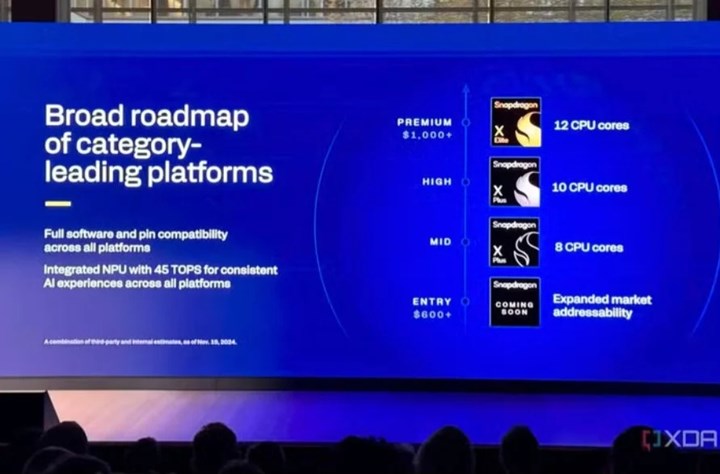 Qualcomm Snapdragon X daha ucuz dizüstülere de gelecek