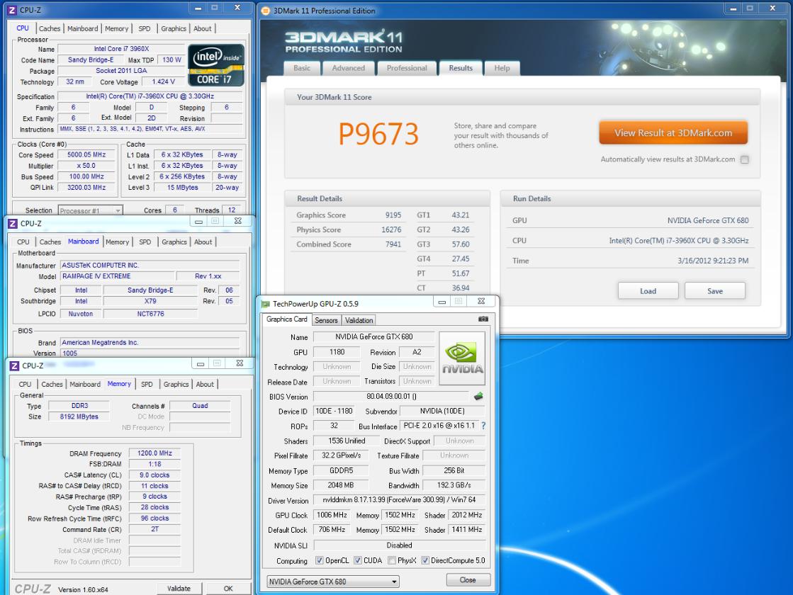  GTX680 Beklenildiği kadar iyi değil mi ? (!)