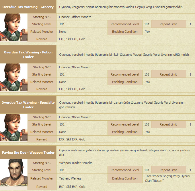  **ALexandria Görevleri**SENİOR GENERAL & BARON Görevi'Dahil [Resimli]