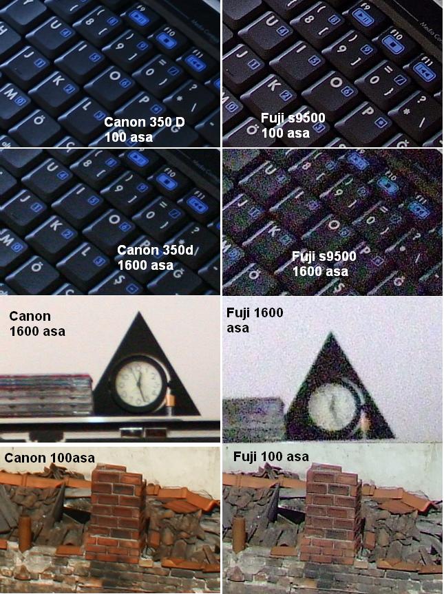  .:MaKiNaLaRıN IsO PeRfoRManSLaRı:.