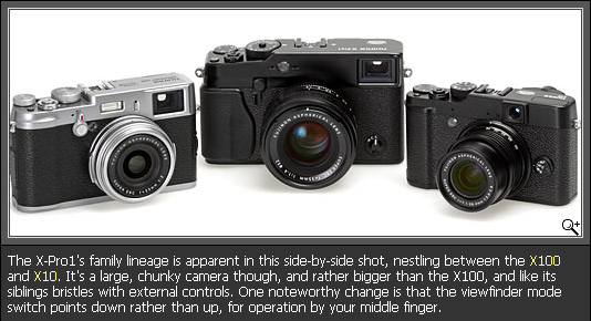  Fujifilm x100 İnceleme Ve Paylaşım