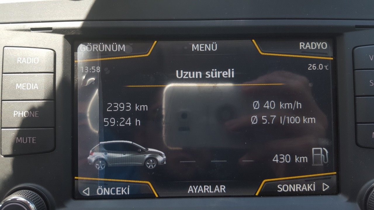  Yeni Ibiza 1.0 EcoTSI 110 hp DSG S&S İzlenimlerim