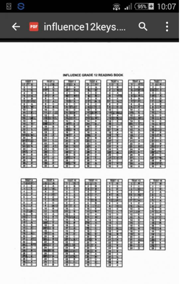 Test 11 grade. Influence 12. Marvel Grade 12 Vocabulary book cevaplari. Test 12. Инфлюенс 09.