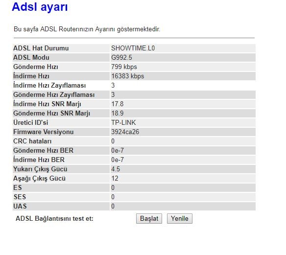 Ttnet'ten Netspeed'e Geçiş Sürecim(Burdur/Merkez)