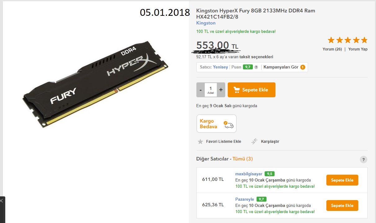 RAM Fiyatları Hakkında