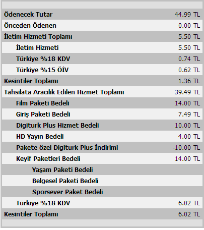  DIGITURK | İptal - Dondurma İşlemleri | Sorularınız