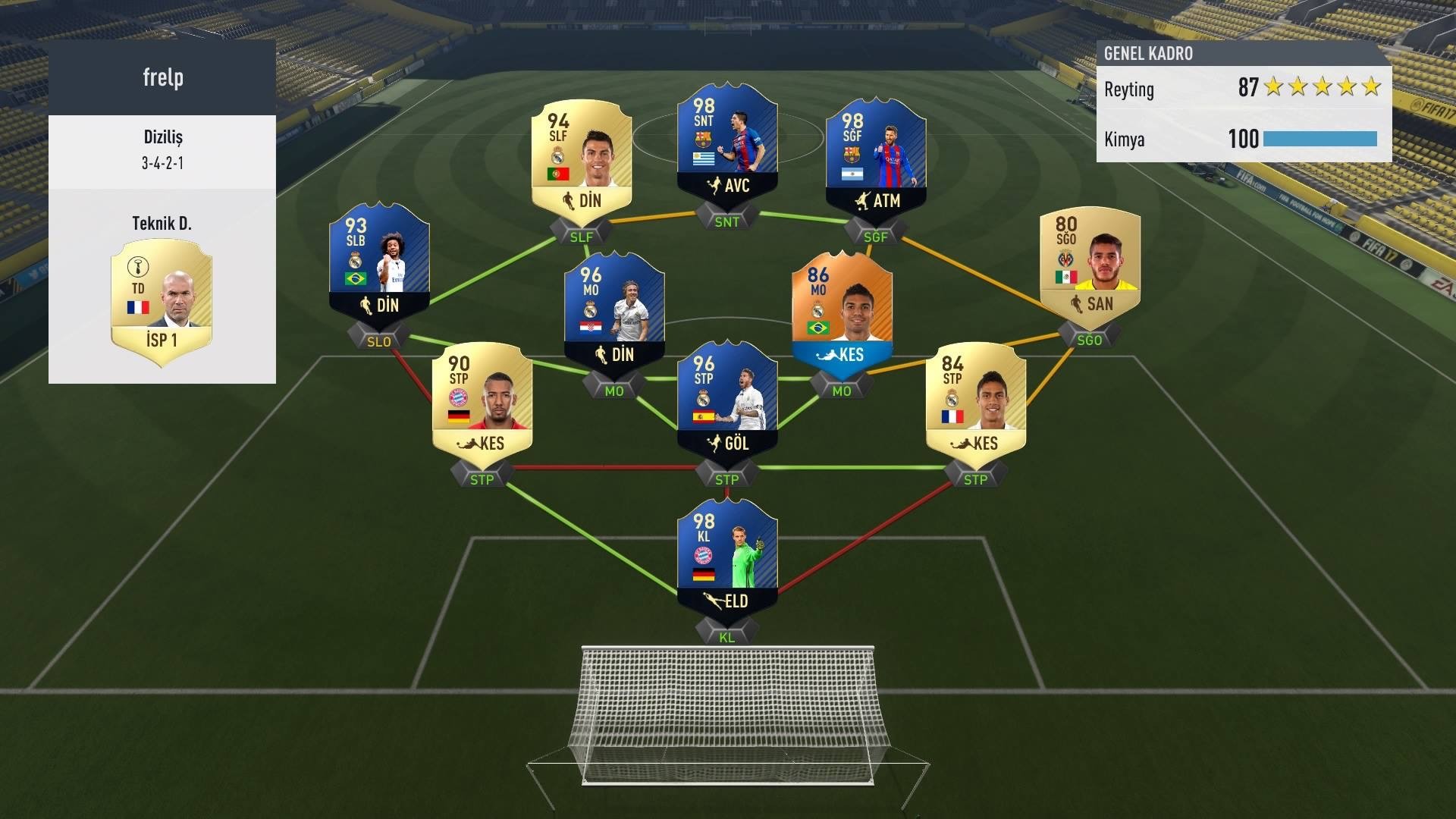 Ea 24 ultimate team