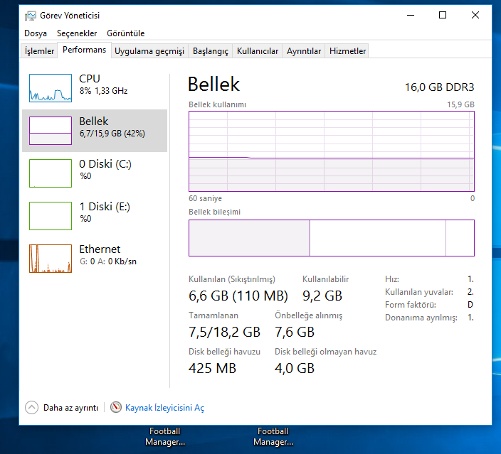  Boşta bellek kullanımı %40
