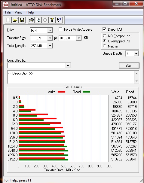  ssd benchmark sonuçlarım nasıl? (SS'Lİ)