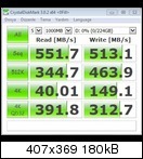 SanDisk Extreme II 240GB İncelemesi [Son Düzlük]