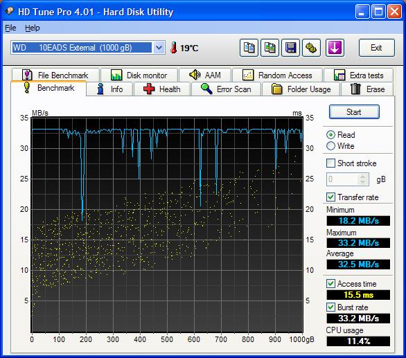  HD tune programlı ile harddisk testi resimli anlatım