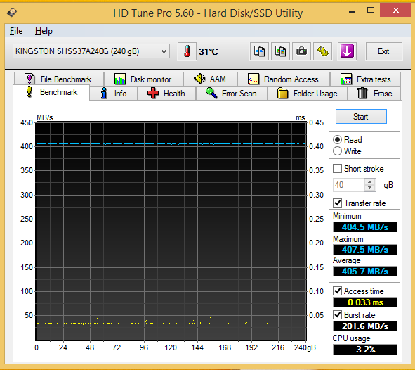  Vatandan Aldığım Kingston HyperX Savage 240GB SSD Kısmen Bozuk Çıktı Kendim Düzelttim