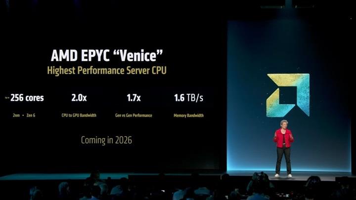 AMD EPYC Venice işlemciler bu yıl geliyor: Performansta %70 artış!