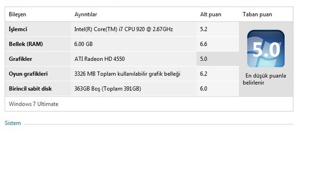  WİNDOWS 7 DE SİSTEMİNİZİN ALDIĞI PUAN KAÇ?