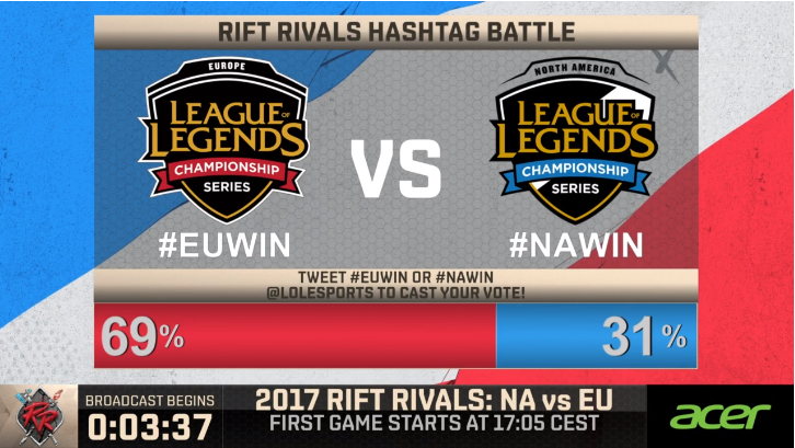 Rift Rivals NA vs EUda Yarılacağınız Ayrıntı