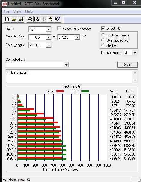  Team Xtreem S3 120GB AS SSD Benchmark - ATTO ve CrystalDiskMark Değerleri