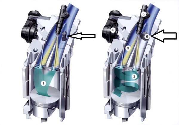  astra h 1.6 tw,nport aracım için tavsiye